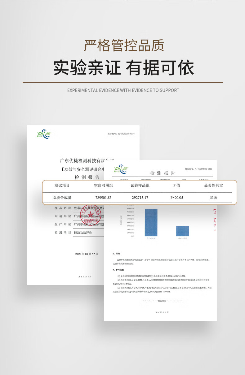 嚴(yán)格管控品質(zhì)，實(shí)驗(yàn)親證，有據(jù)可依